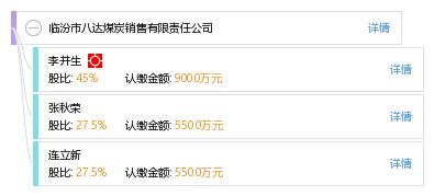 臨汾市八達煤炭銷售有限責任公司
